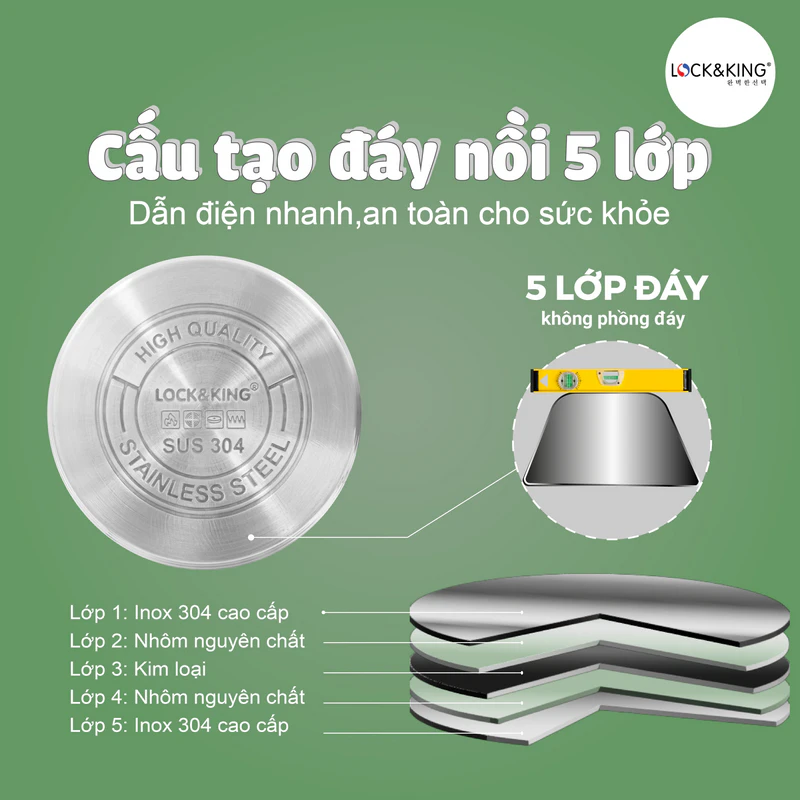 Bộ Nồi Inox 5 đáy Cao Cấp Lock&amp;King LK336 với cấu tạo 5 lớp