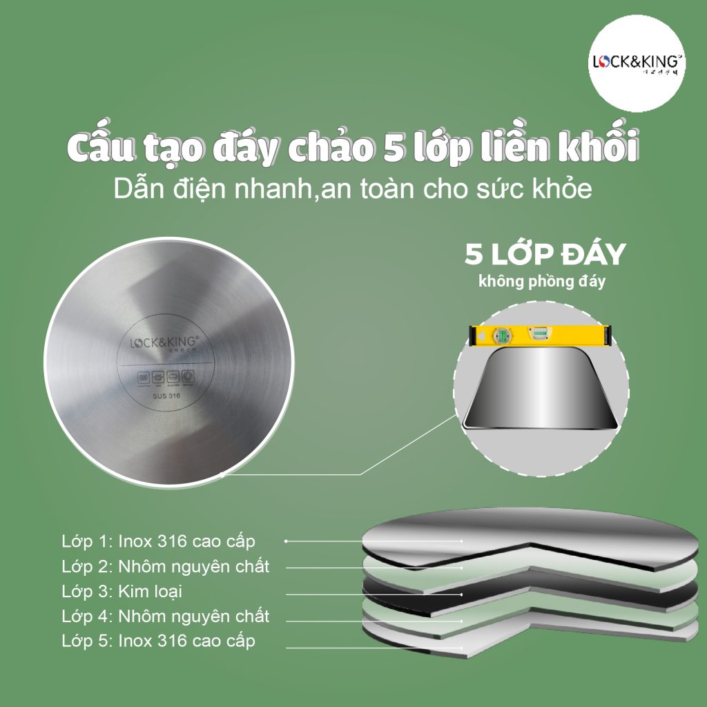 Chảo Cạn Titanium Lock&King LK-2202 5 lớp liền khối