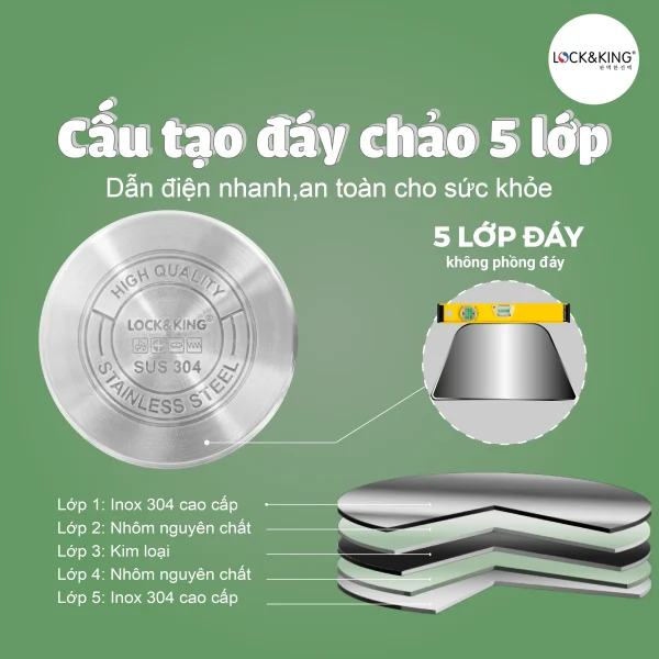 Nồi Inox 5 Đáy Cao Cấp Lock&King LK-3018