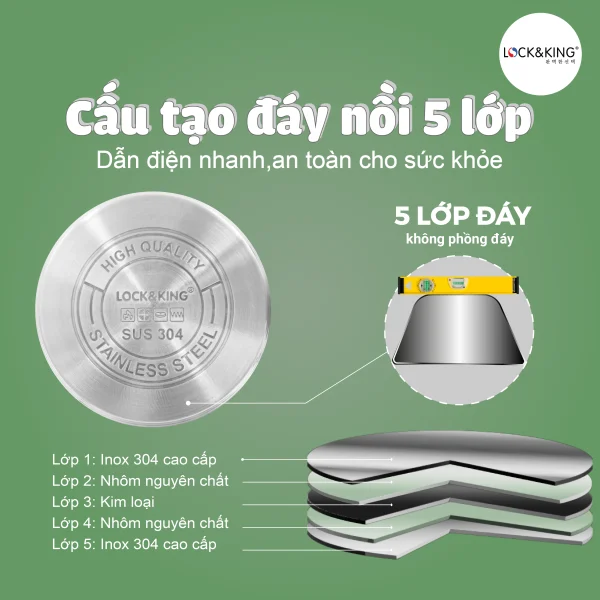 Bộ Nồi Inox 5 đáy Cao Cấp Lock&King LK336